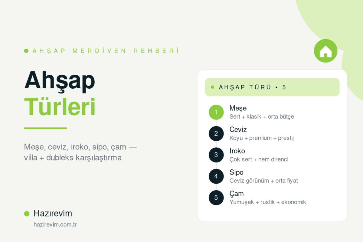 Ahşap merdiven ahşap türleri yol haritası — Hazırevim'in 5 katmanlı meşe, ceviz, iroko, sipo ve çam karşılaştırma rehberi
