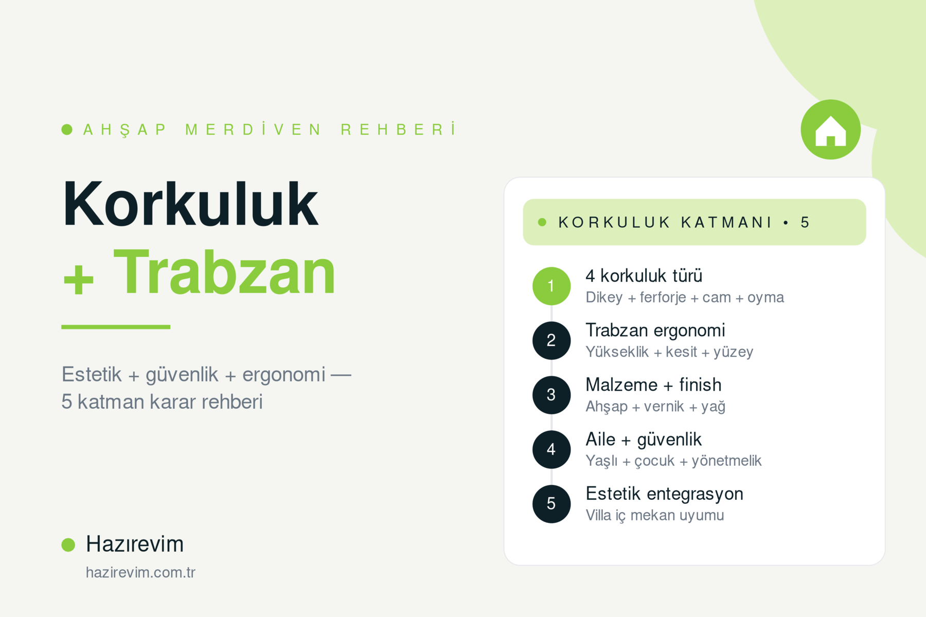 Ahşap merdiven korkuluk + trabzan yol haritası — Hazırevim'in 5 katmanlı dikey, ferforje, cam panel, oyma ve trabzan ergonomi rehberi