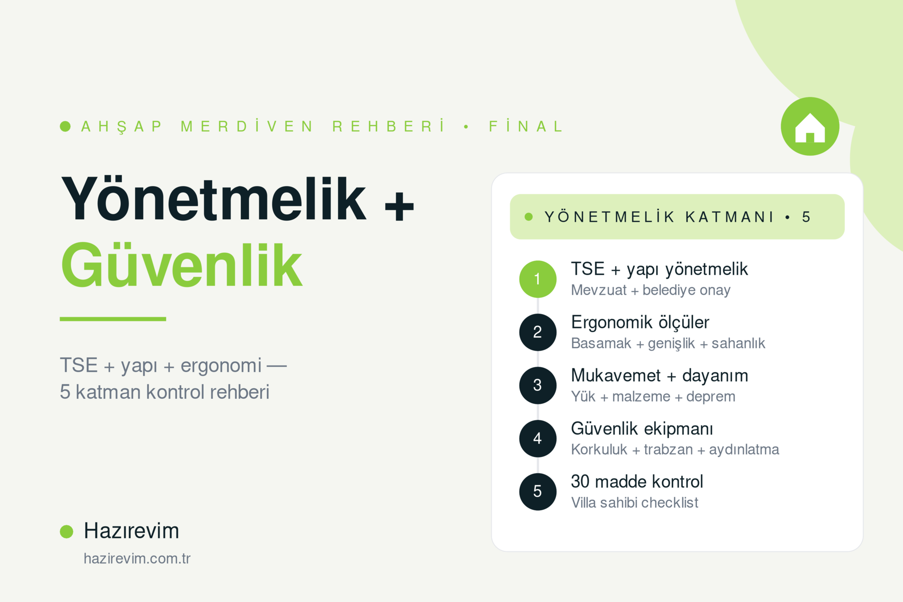 Ahşap merdiven yönetmelik + güvenlik yol haritası — Hazırevim'in 5 katmanlı TSE, yapı, ergonomi, mukavemet ve kontrol rehberi