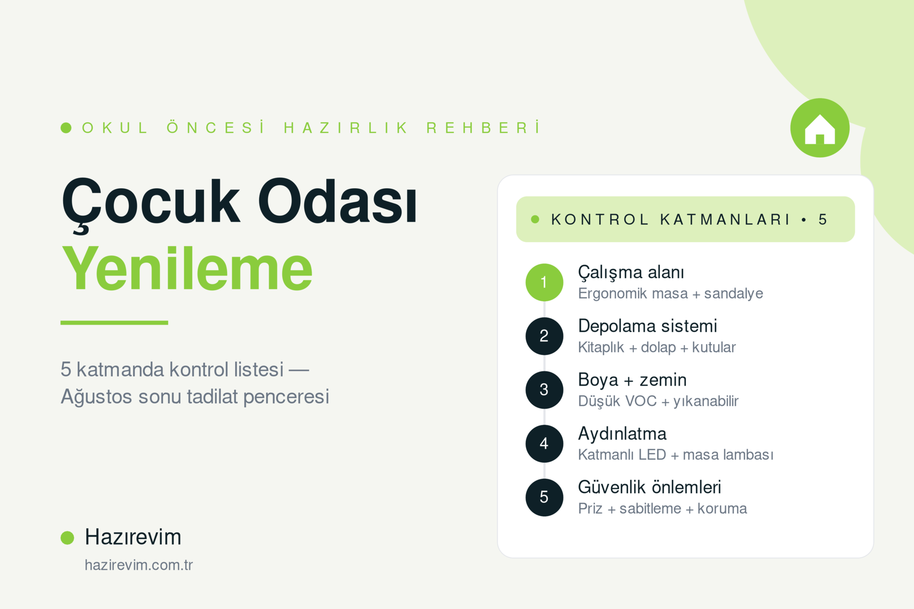 Okul öncesi çocuk odası yenileme yol haritası — Hazırevim'in 5 adımda çalışma alanı, depolama, boya-zemin, aydınlatma ve güvenlik kontrol rehberi