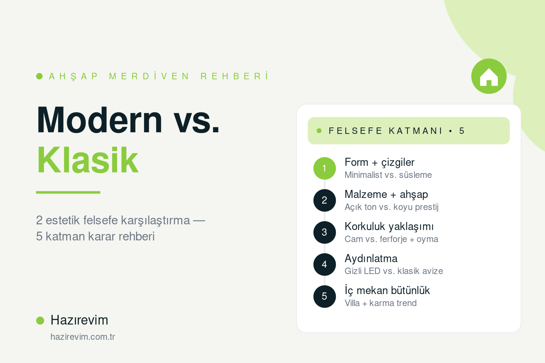 Modern vs. klasik ahşap merdiven tasarım yol haritası — Hazırevim'in 5 katmanlı estetik felsefe + villa uyumu + trend analizi rehberi