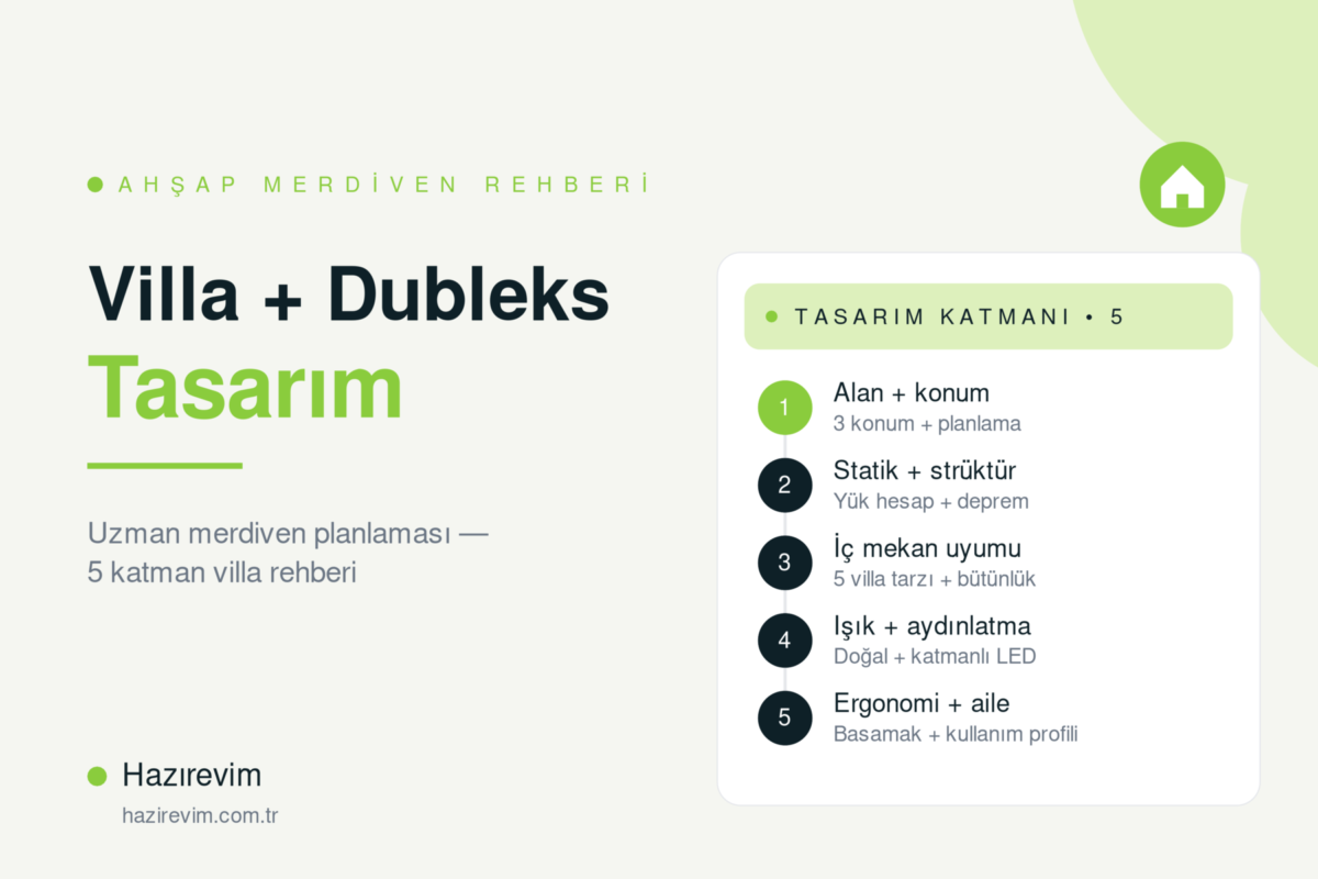 Villa + dubleks ahşap merdiven tasarım yol haritası — Hazırevim'in 5 katmanlı alan + statik + iç mekan + ışık + ergonomi rehberi